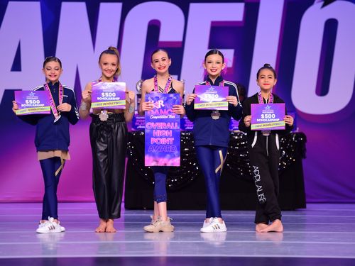 Tulsa, OK (Oklahoma City) - 4/1/2022 - Awards