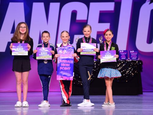 Tulsa, OK (Oklahoma City) - 4/1/2022 - Awards
