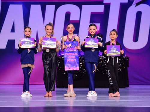Tulsa, OK (Oklahoma City) - 4/1/2022 - Awards