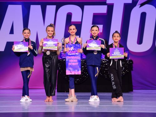 Tulsa, OK (Oklahoma City) - 4/1/2022 - Awards