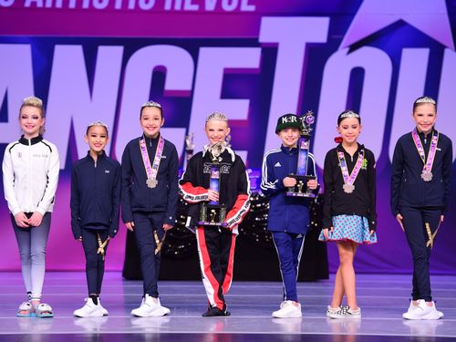 Tulsa, OK (Oklahoma City) - 4/1/2022 - Awards