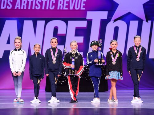 Tulsa, OK (Oklahoma City) - 4/1/2022 - Awards