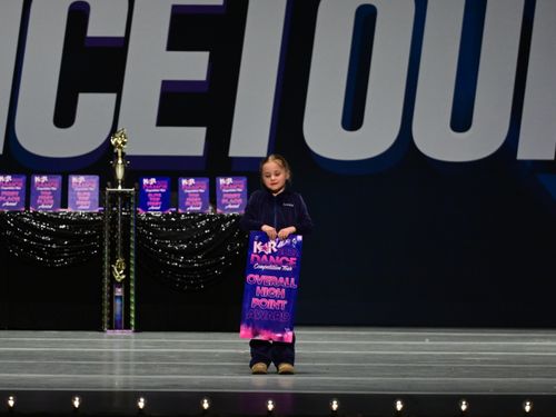 Denver, CO - 4/1/2022 - Awards