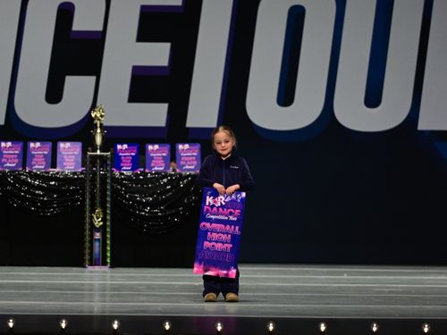 Denver, CO - 4/1/2022 - Awards