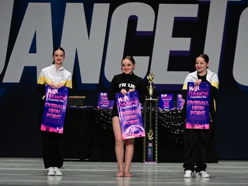 Denver, CO - 4/1/2022 - Awards