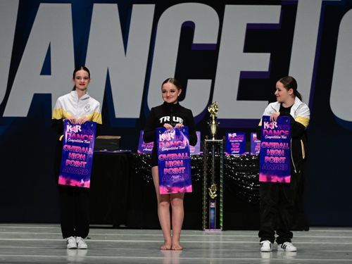 Denver, CO - 4/1/2022 - Awards