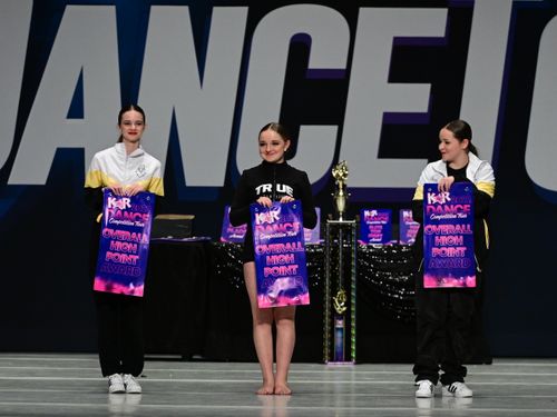 Denver, CO - 4/1/2022 - Awards