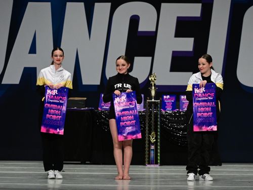 Denver, CO - 4/1/2022 - Awards