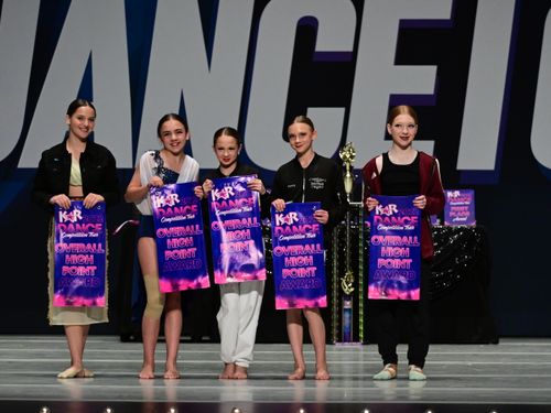 Denver, CO - 4/1/2022 - Awards