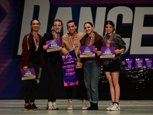 Denver, CO - 4/1/2022 - Awards