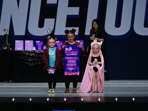 Denver, CO - 4/1/2022 - Awards