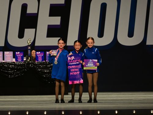 Denver, CO - 4/1/2022 - Awards