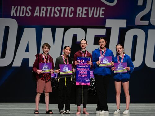 Denver, CO - 4/1/2022 - Awards