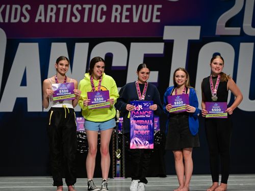 Denver, CO - 4/1/2022 - Awards