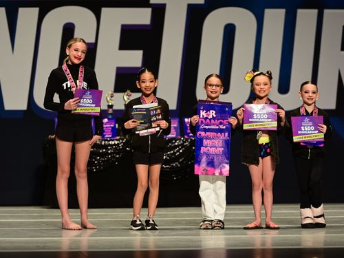 Denver, CO - 4/1/2022 - Awards