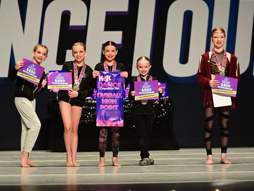 Denver, CO - 4/1/2022 - Awards