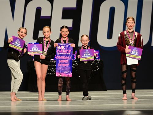 Denver, CO - 4/1/2022 - Awards