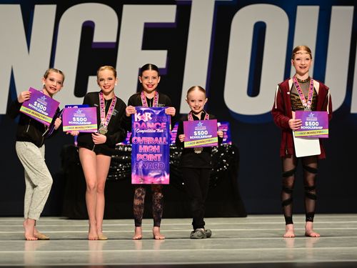 Denver, CO - 4/1/2022 - Awards
