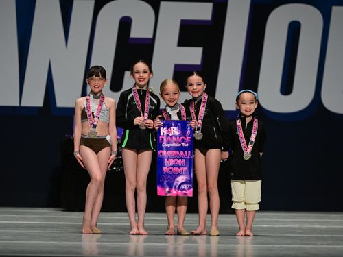 Denver, CO - 4/1/2022 - Awards