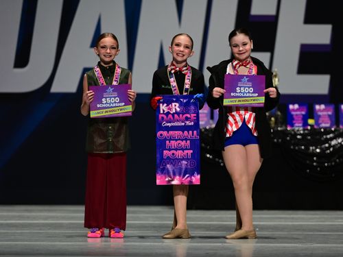 Denver, CO - 4/1/2022 - Awards