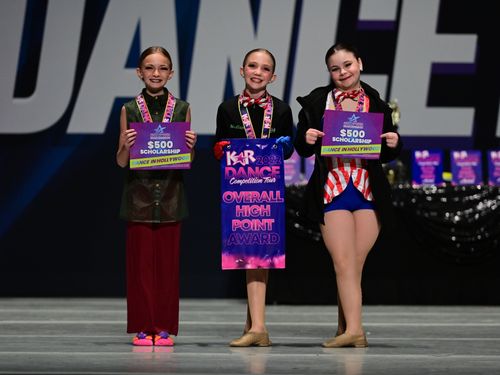 Denver, CO - 4/1/2022 - Awards
