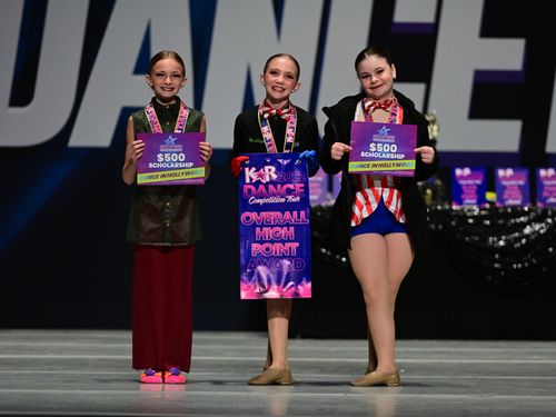 Denver, CO - 4/1/2022 - Awards
