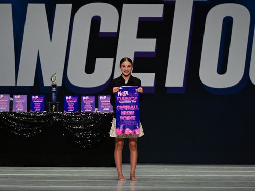 Denver, CO - 4/1/2022 - Awards