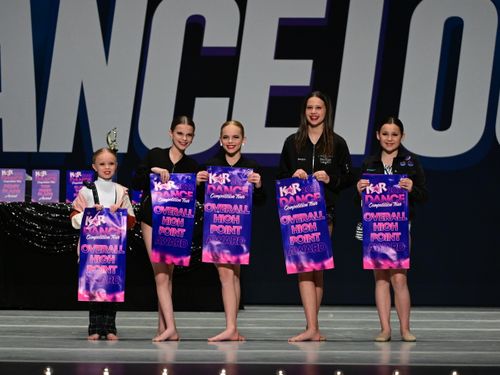 Denver, CO - 4/1/2022 - Awards