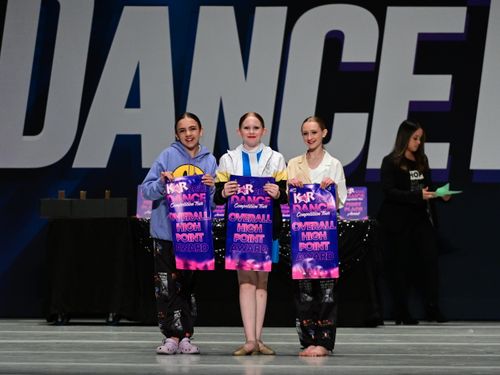 Denver, CO - 4/1/2022 - Awards