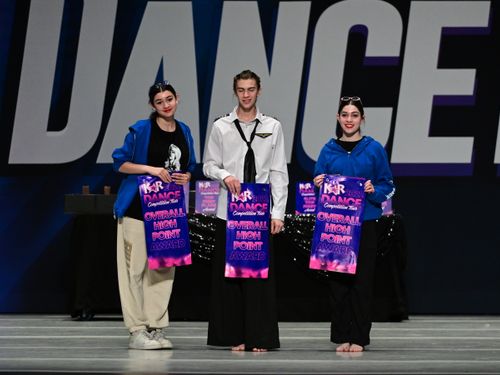 Denver, CO - 4/1/2022 - Awards
