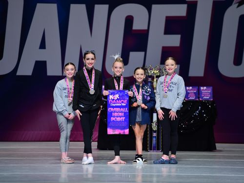 Memphis, TN - 4/8/2022 - Awards