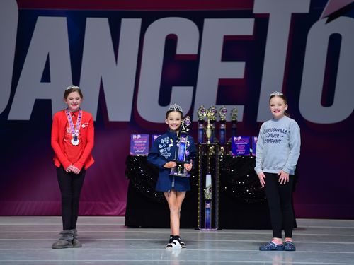 Memphis, TN - 4/8/2022 - Awards