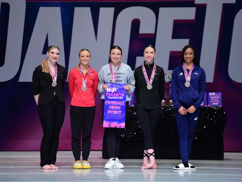 Memphis, TN - 4/8/2022 - Awards