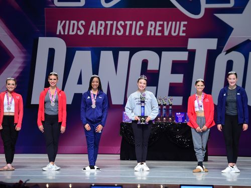 Memphis, TN - 4/8/2022 - Awards