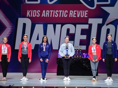 Memphis, TN - 4/8/2022 - Awards