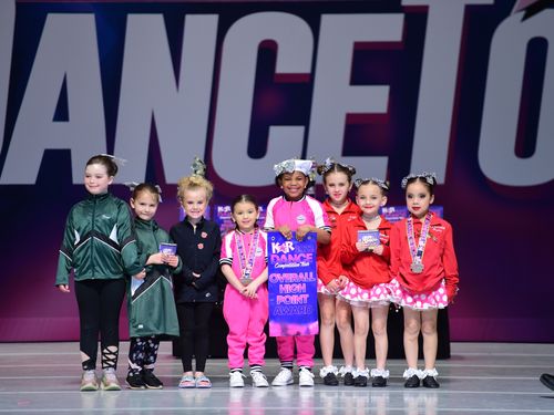 Memphis, TN - 4/8/2022 - Awards