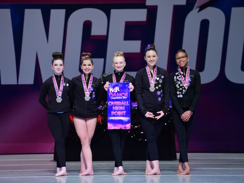 Memphis, TN - 4/8/2022 - Awards