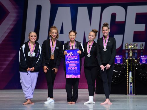 Memphis, TN - 4/8/2022 - Awards