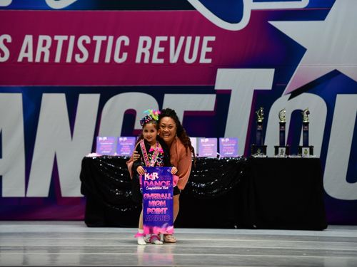 Houston, TX - 4/8/2022 - Awards