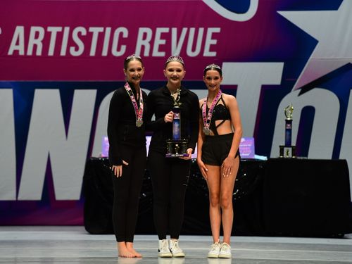 Houston, TX - 4/8/2022 - Awards