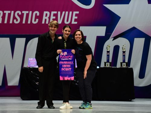 Houston, TX - 4/8/2022 - Awards