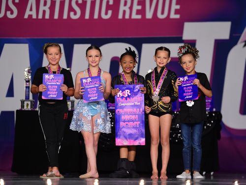 Atlanta, GA - 4/28/2022 - Awards