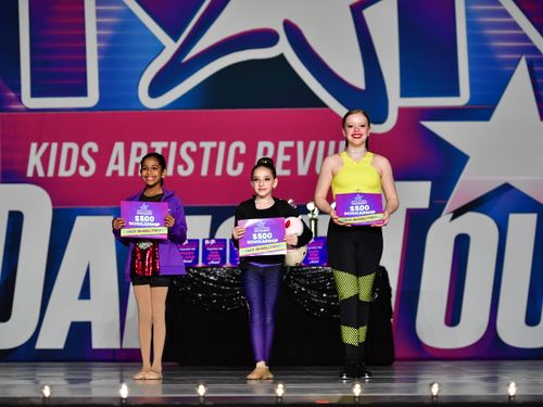 Cleveland, OH - 5/6/2022 - Awards