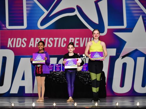 Cleveland, OH - 5/6/2022 - Awards
