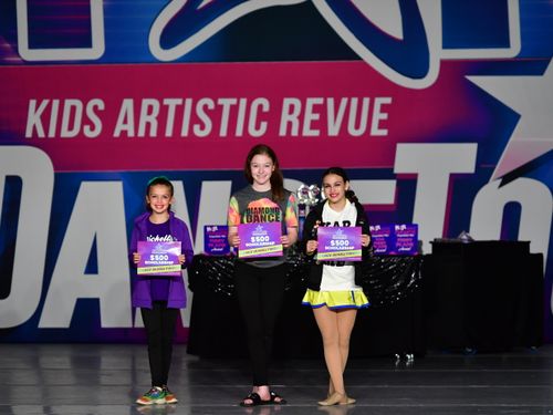 Cleveland, OH - 5/6/2022 - Awards