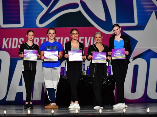 Cleveland, OH - 5/6/2022 - Awards