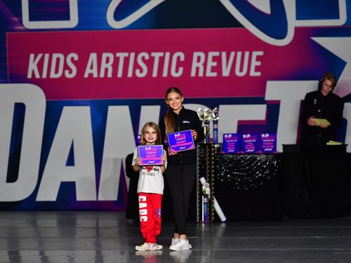 Cleveland, OH - 5/6/2022 - Awards