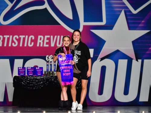 Cleveland, OH - 5/6/2022 - Awards