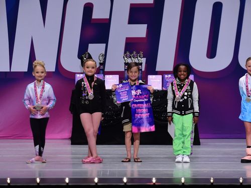 Chattanooga, TN - 5/5/2022 - Awards