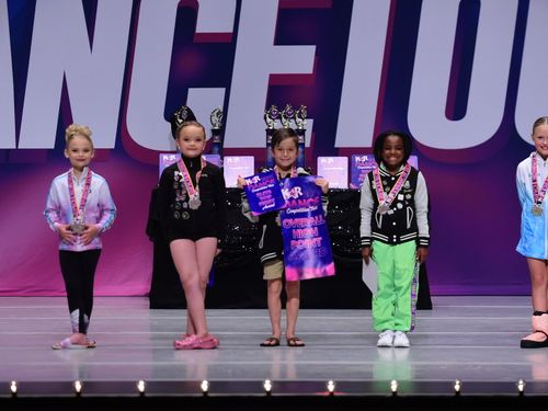 Chattanooga, TN - 5/5/2022 - Awards